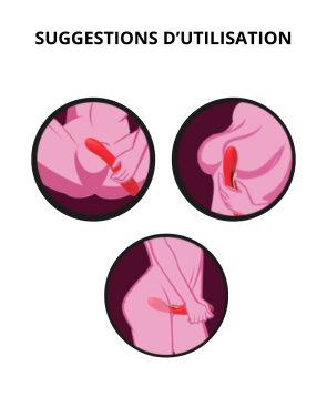 Vibromasseur TICKLE Double Stimulation – USK-V30