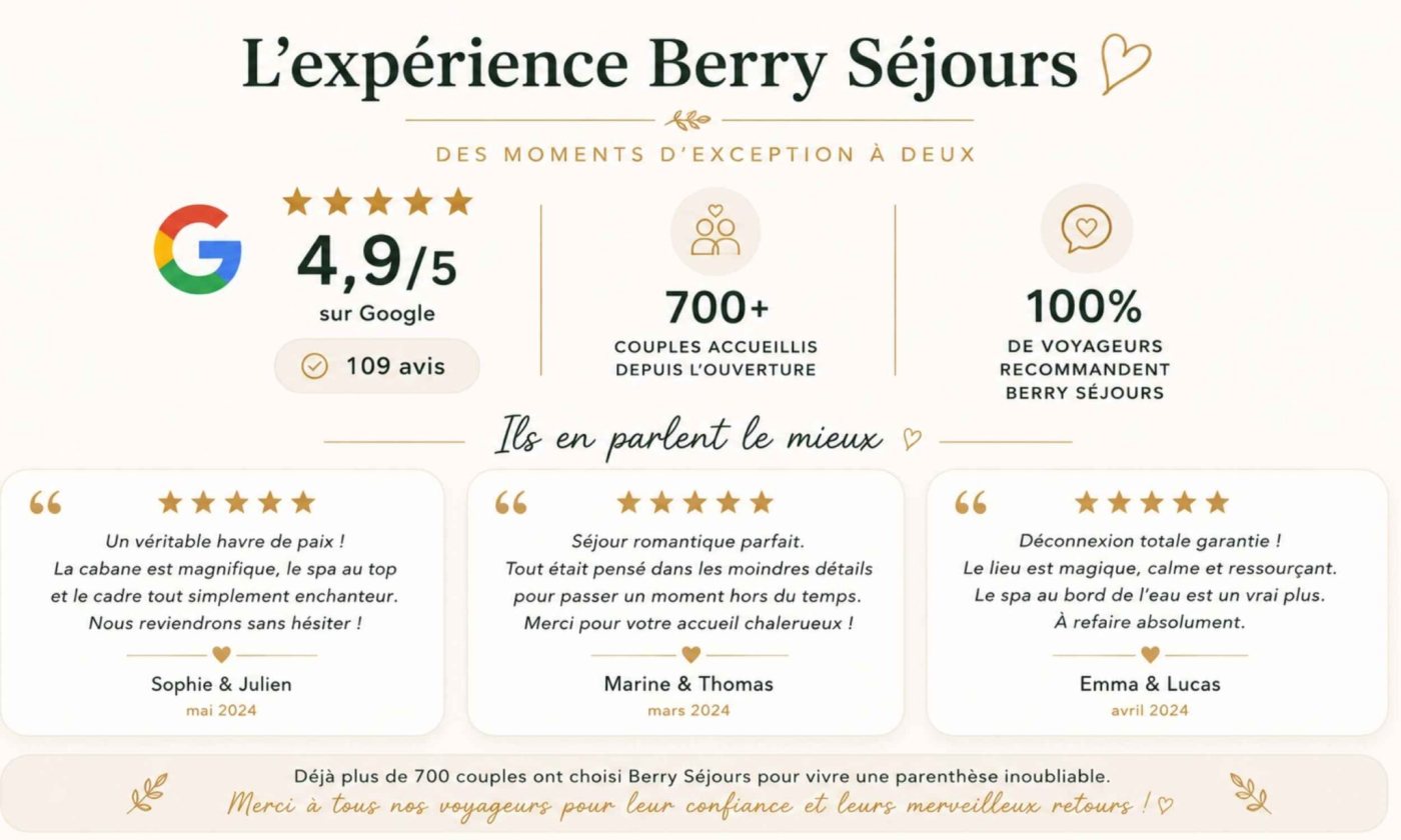 Photo du site de l’établissement